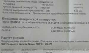 Низкий папп при беременности