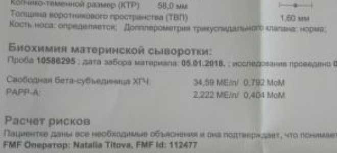 Низкий папп при беременности
