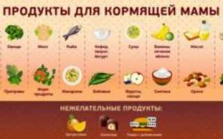 Питание кормящей мамы по месяцам таблица по комаровскому