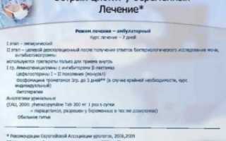 Цистит у беременной что делать
