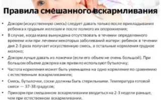 Можно ли новорожденного кормить грудным молоком и смесью