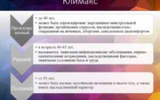 Почему наступает ранний климакс