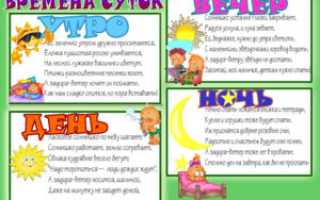 Как объяснить ребенку время суток