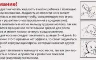 Как правильно промывать детям нос физраствором