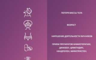 Как повысить гормоны у женщин народными средствами