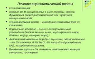 Рвота у ребенка при ацетоне