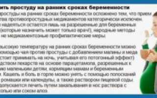 Орви на раннем сроке