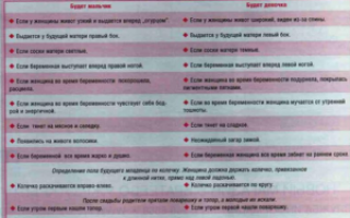 Как определить пол будущего ребенка по форме живота