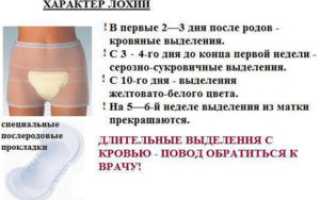 После родов прошел месяц а выделения идут