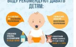 Когда можно давать ребенку воду