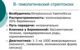 Стрептококковая инфекция у беременных